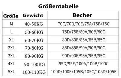 Sabine - Stütz-BH mit Spitze